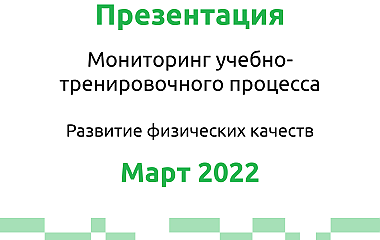Мониторинг: развитие физических качеств Март 2022 г